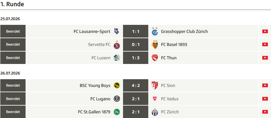 Der Start der Super League